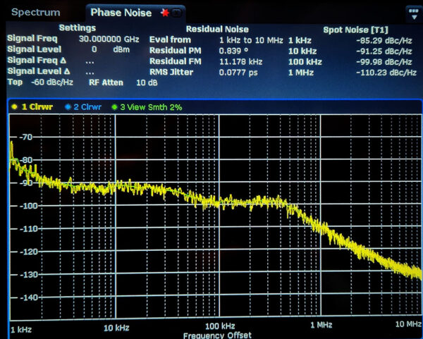 30GHz Mixer And LO Generator DS Instruments Microwave Equipment