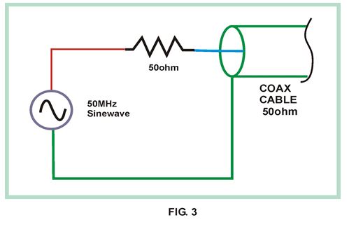 FIG3_CharImpeadArt